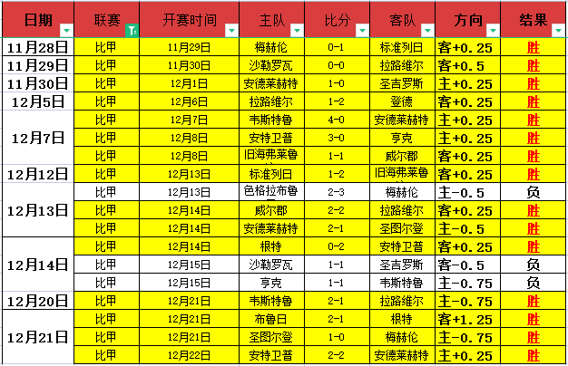 全场,次神扑,陈威力挽狂,OD体育官方,OD体育在线官网,OD体育线上,OD体育APP