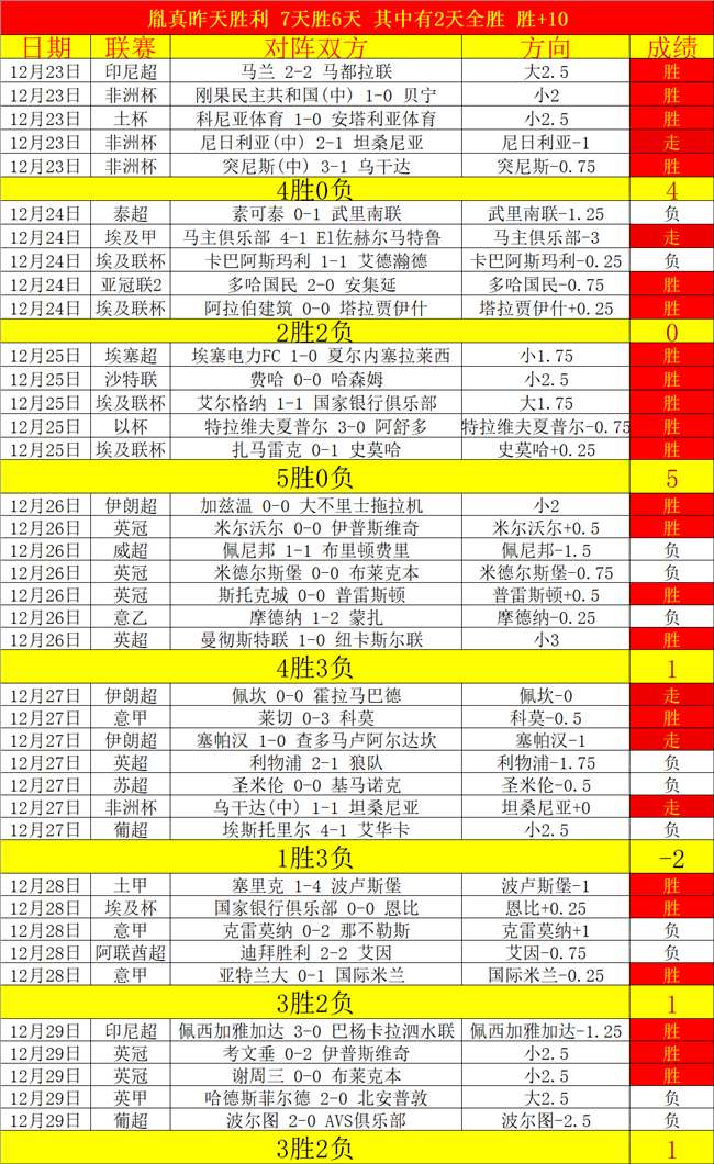 体育,产品,od体育,OD体育官方,OD体育在线官网,OD体育线上,OD体育APP