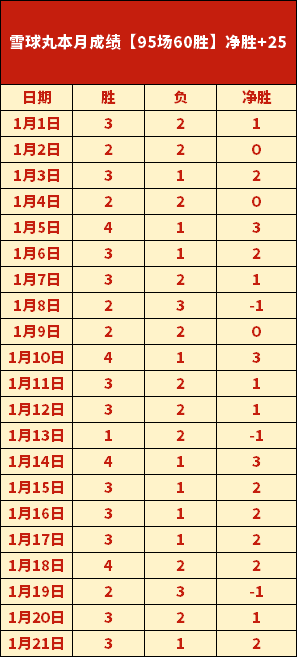 切尔西客场,惨败布莱顿,英超赛场遭,OD体育官方,OD体育在线官网,OD体育线上,OD体育APP