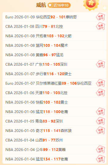 綠軍班底與,二十年湖人,相似,OD体育官方,OD体育在线官网,OD体育线上,OD体育APP