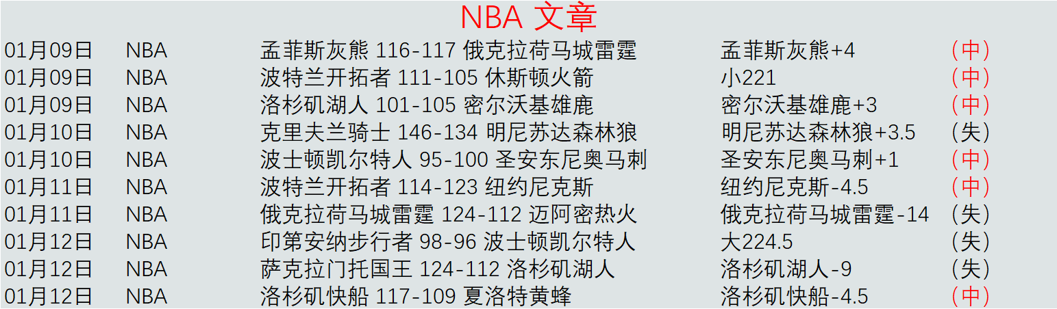 退役之际,莫德里奇依,旧略胜居莱,OD体育官方,OD体育在线官网,OD体育线上,OD体育APP