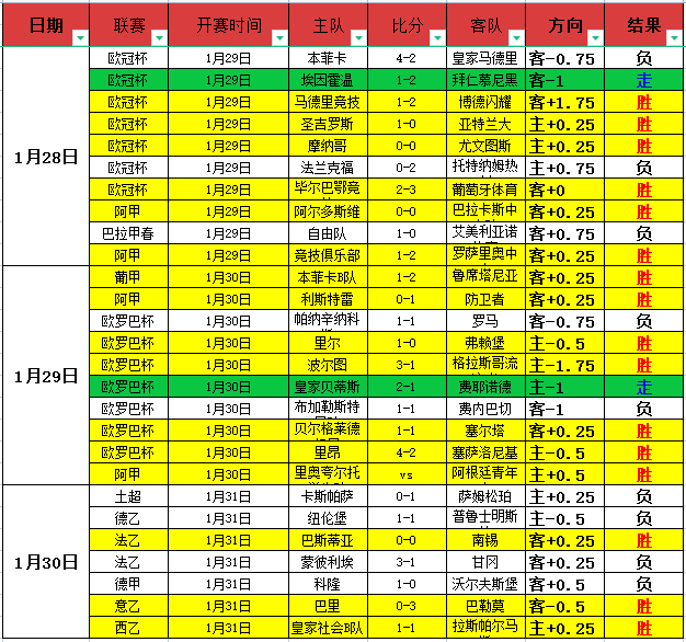 曼联年轻球,员联赛出场,时长超,OD体育官方,OD体育在线官网,OD体育线上,OD体育APP