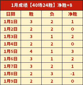 羽传奇挑战,赛即将盛大,启幕,OD体育官方,OD体育在线官网,OD体育线上,OD体育APP