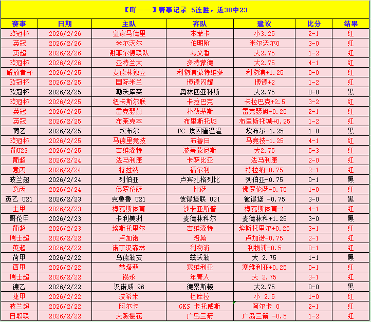 国羽勇夺第,座苏迪曼杯,巴黎奥运之,OD体育官方,OD体育在线官网,OD体育线上,OD体育APP