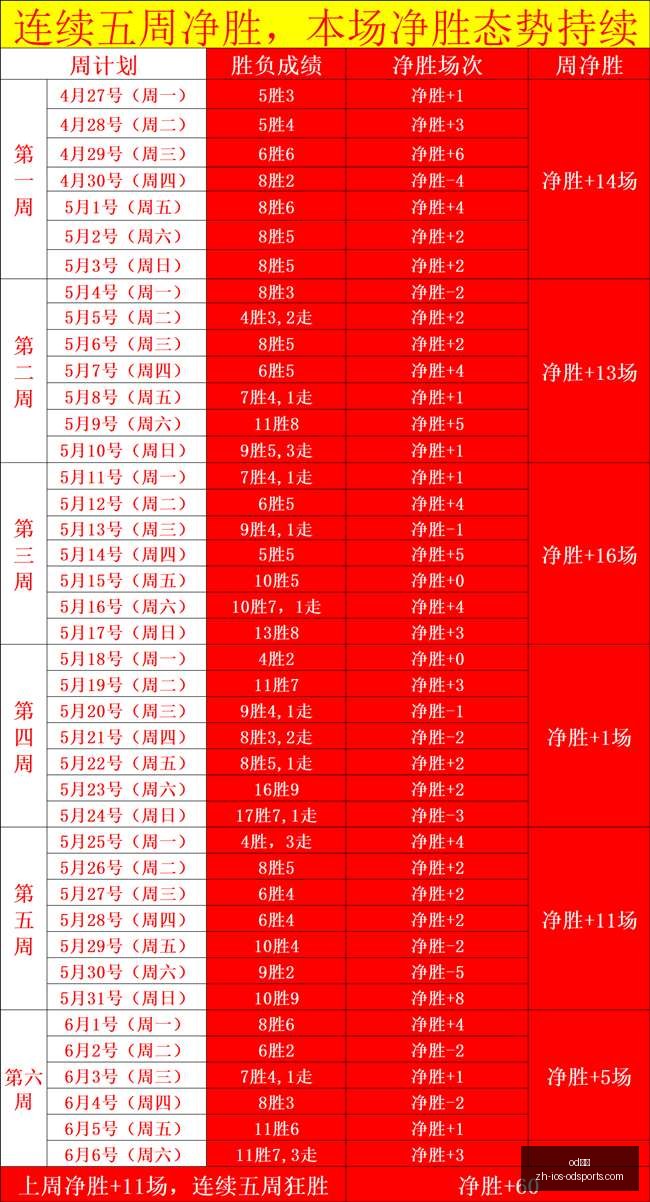 刚果,对决沙特,谁能领跑小,od体育官网,od体育直播,od体育在线,od体育娱乐,od体育入口
