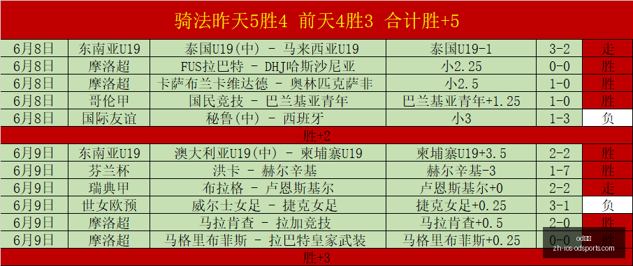 年赛事前瞻,东道主能否,一扫阴霾,od体育官网,od体育直播,od体育在线,od体育娱乐,od体育入口