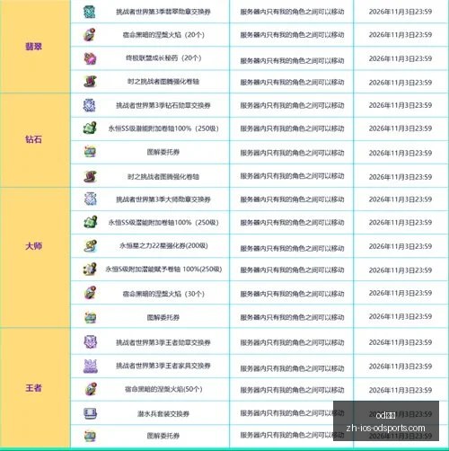 英格兰迎战,巴拿马,世界杯焦点,od体育官网,od体育直播,od体育在线,od体育娱乐,od体育入口