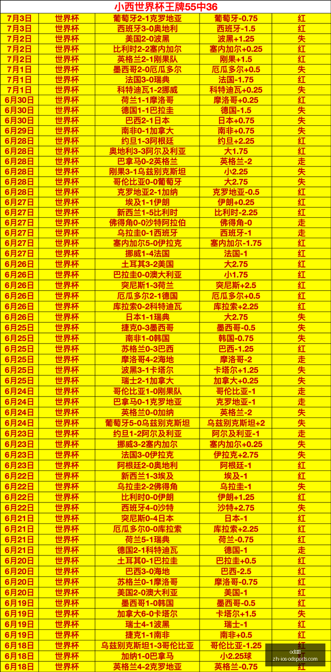 法国队阵容,调整前瞻,孔德与特奥,od体育官网,od体育直播,od体育在线,od体育娱乐,od体育入口