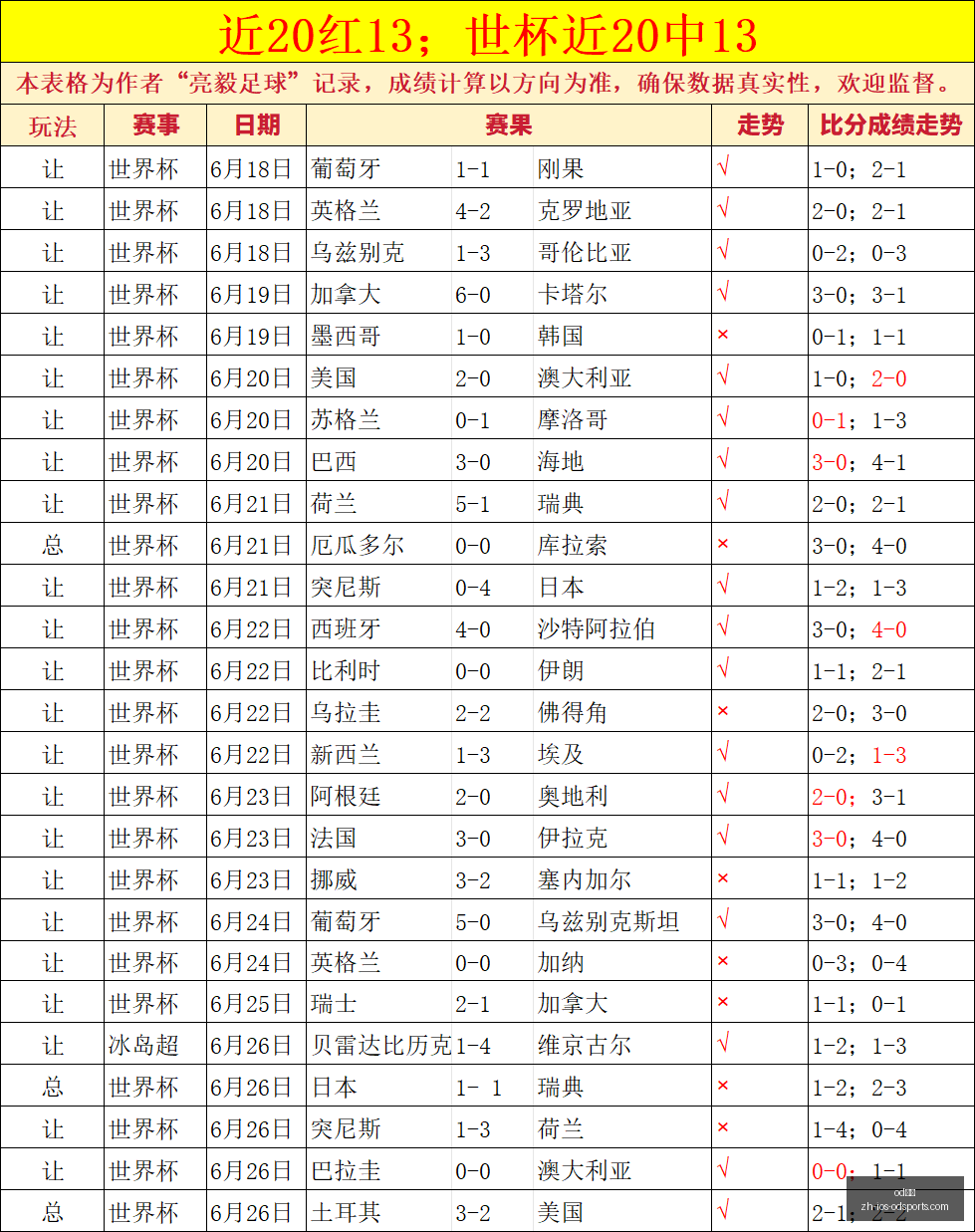 拉菲尼亚伤,势更新,康复迅速,od体育官网,od体育直播,od体育在线,od体育娱乐,od体育入口