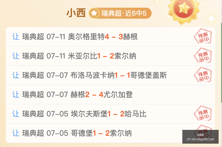 独家,连续,天连胜背后,od体育官网,od体育直播,od体育在线,od体育娱乐,od体育入口