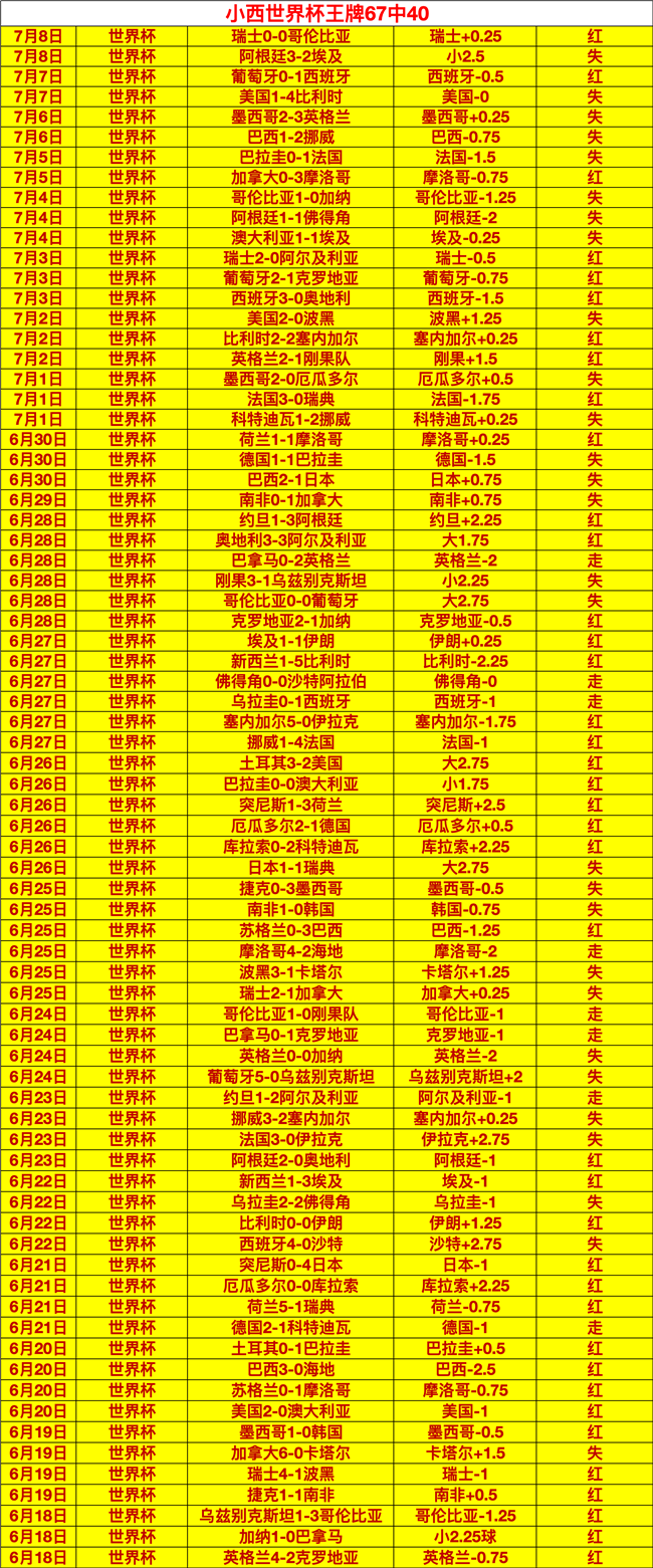 年私募仓位,指数高位运,大型机构加,od体育官网,od体育直播,od体育在线,od体育娱乐,od体育入口