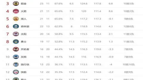 od体育 产品 104745 59u