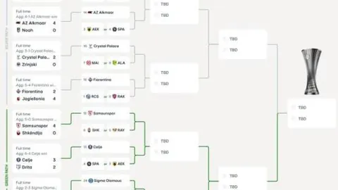 联盟霸主一夜陨落，连遭三败士气低迷，五冠辉煌后，王者能否逆境崛起？