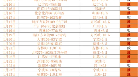 今年，76人迎关键对决！