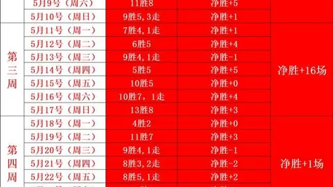 刚果23对决沙特21：谁能领跑小组巅峰之战