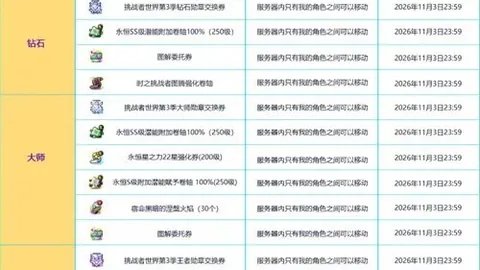 英格兰迎战巴拿马：世界杯焦点战深度解读